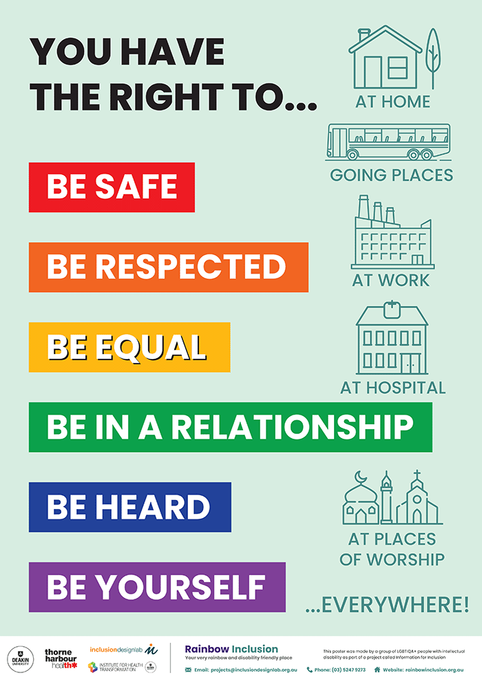You Have The Right to... poster